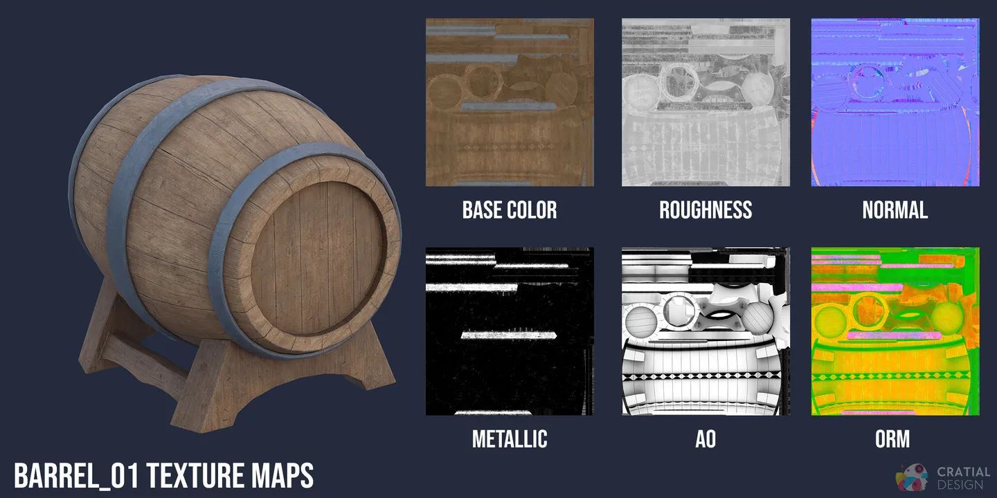 Wooden barrel shown beside labeled PBR texture-map examples.