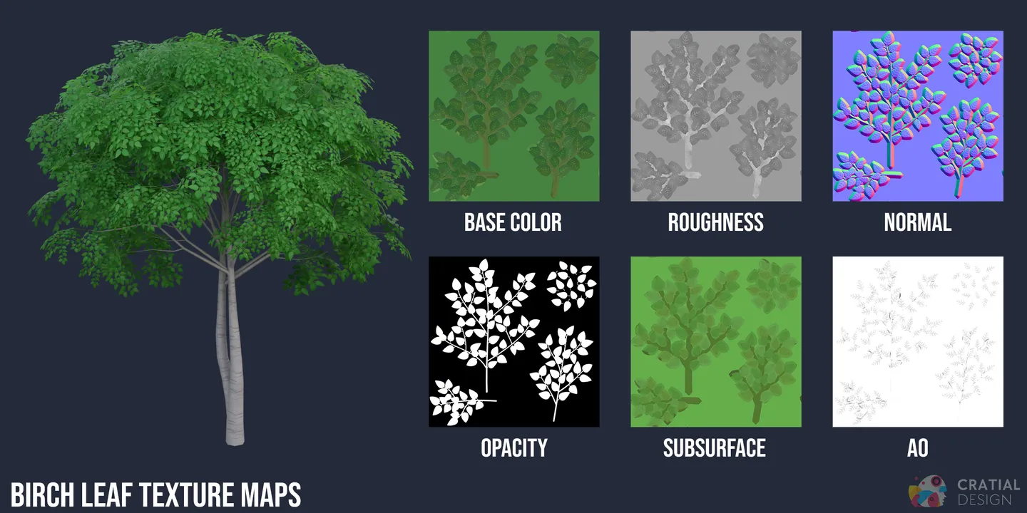 Stylized birch leaves shown beside labeled PBR texture-map examples.