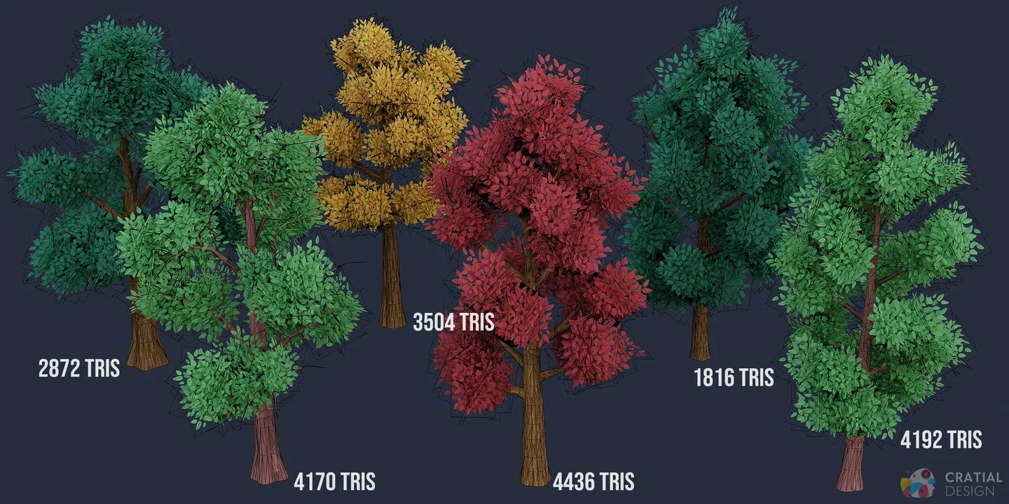 Six stylized forest trees shown with triangle counts beside each model.