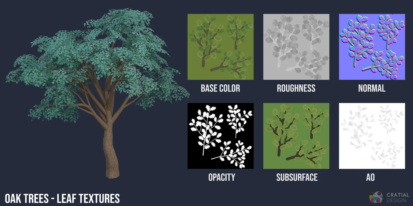 Stylized oak tree materials shown beside labeled PBR texture-map examples.
