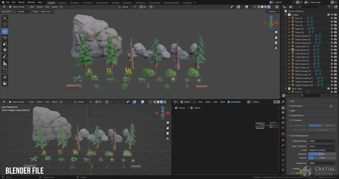Blender interface showing the organized Stylized Pine Forest Nature Kit scene.