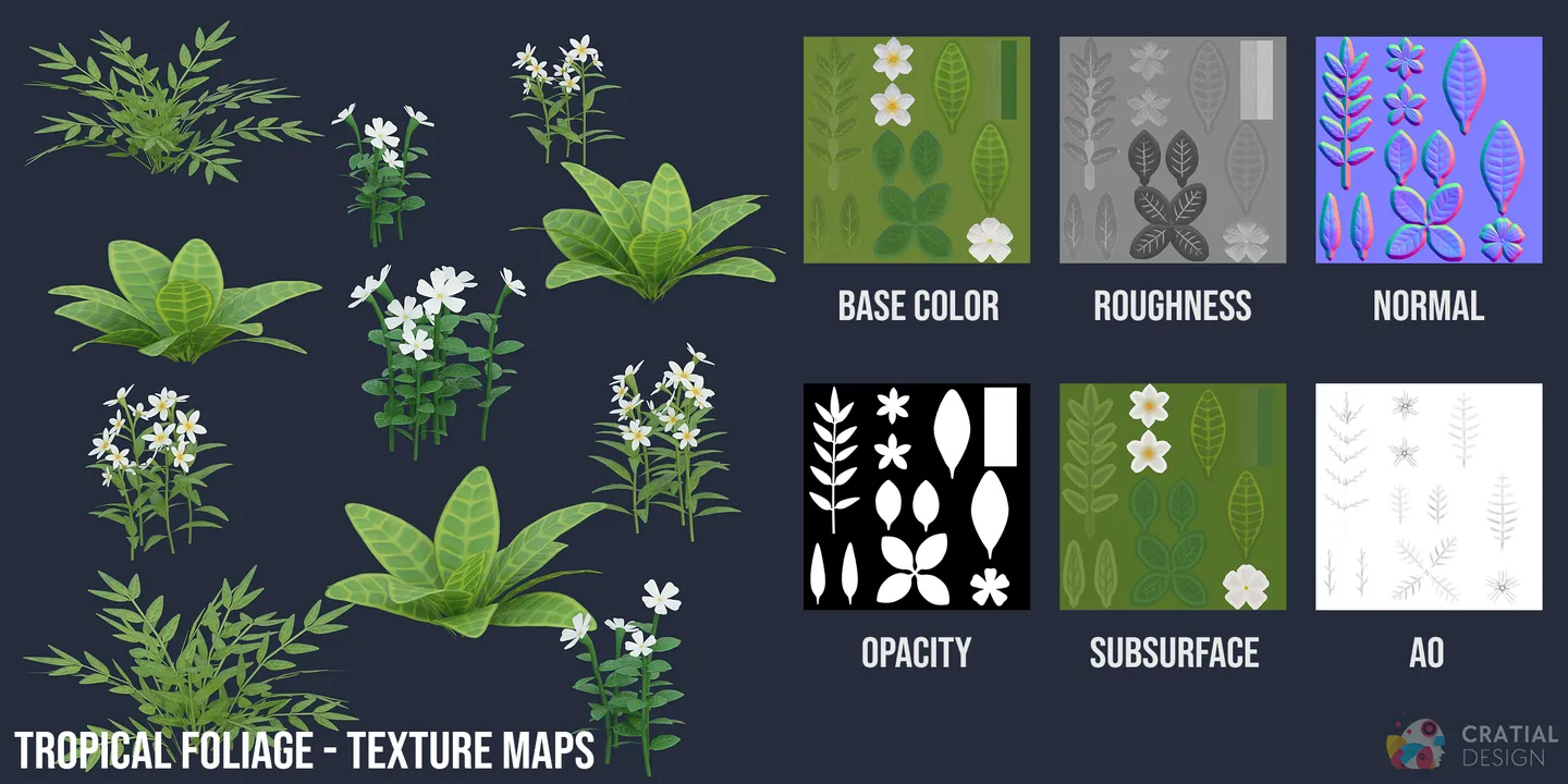 Tropical plant models shown beside labeled PBR texture-map examples.