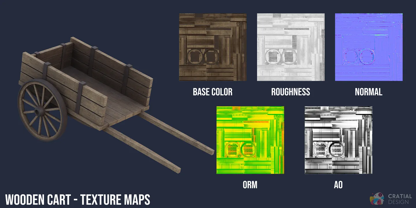 Wooden cart shown beside labeled PBR texture maps.